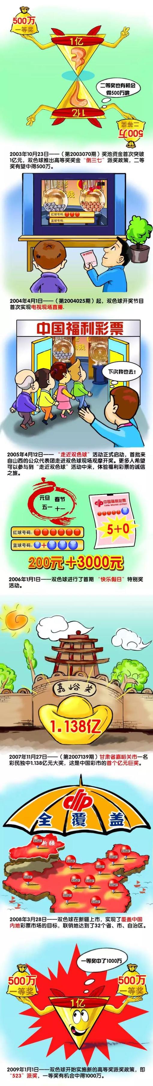 2012年，穆斯卡特退役，之后便开启了执教生涯，他在墨尔本胜利，完成从助教到教练，进而成为功勋教练的蜕变。